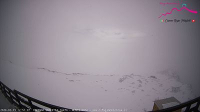 immagine della webcam nei dintorni di Pianalunga: webcam Punta Indren