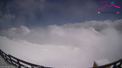 immagine della webcam nei dintorni di Staffal: webcam Punta Indren