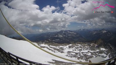 immagine della webcam nei dintorni di Cervinia Plateau Rosa: webcam Punta Indren