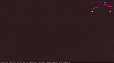 immagine della webcam nei dintorni di Brusson: webcam Pianalunga