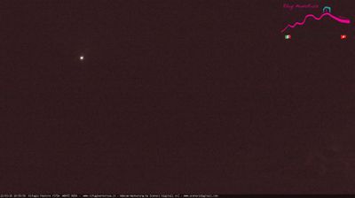 immagine della webcam nei dintorni di Issime: webcam Pianalunga