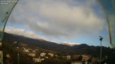 immagine della webcam nei dintorni di Biella: webcam Netro