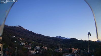 immagine della webcam nei dintorni di Brosso: webcam Netro