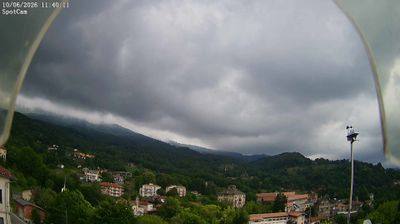 immagine della webcam nei dintorni di Brosso: webcam Netro