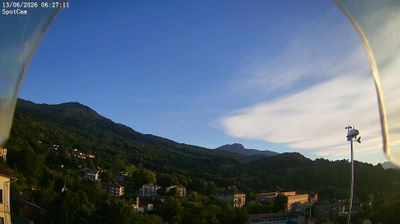 immagine della webcam nei dintorni di Ponderano: webcam Netro