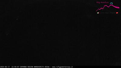 immagine della webcam nei dintorni di Punta Indren: webcam Capanna Margherita