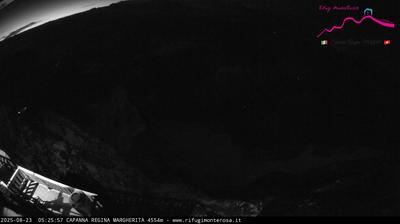 immagine della webcam nei dintorni di Macugnaga: webcam Capanna Margherita