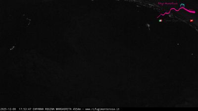 immagine della webcam nei dintorni di Rifugio Quintino Sella: webcam Capanna Margherita