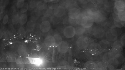 Preview delle webcam di Todi