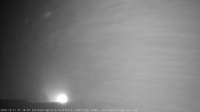 immagine della webcam nei dintorni di Spoleto: webcam Todi