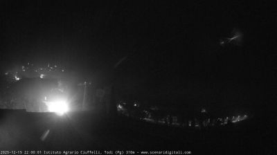 immagine della webcam nei dintorni di Acquasparta: webcam Todi