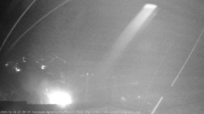 immagine della webcam nei dintorni di Foligno: webcam Todi