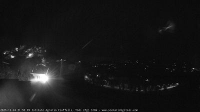 immagine della webcam nei dintorni di Ciconia: webcam Todi