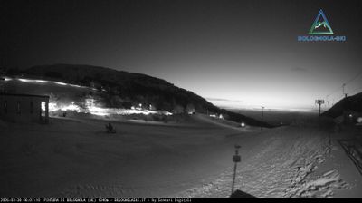 immagine della webcam nei dintorni di Ascoli Piceno: webcam Pintura di Bolognola