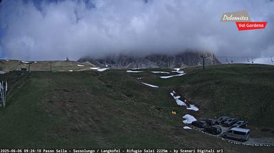 Preview delle webcam di Canazei