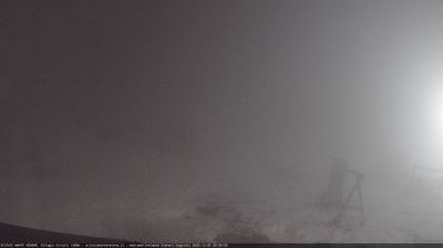 immagine della webcam nei dintorni di Sansepolcro: webcam Monte Nerone
