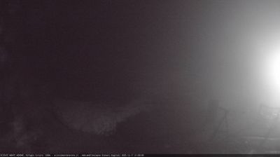 immagine della webcam nei dintorni di Città di Castello: webcam Monte Nerone