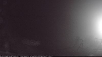 immagine della webcam nei dintorni di Sigillo: webcam Monte Nerone