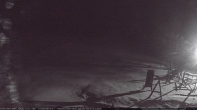 immagine della webcam nei dintorni di Macerata Feltria: webcam Monte Nerone