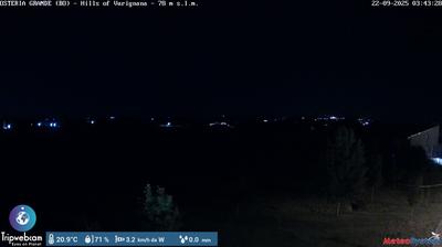 immagine della webcam nei dintorni di Loiano: webcam Ozzano dell'Emilia