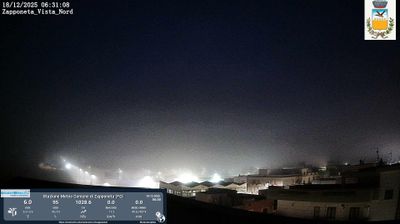 immagine della webcam nei dintorni di Barletta: webcam Zapponeta