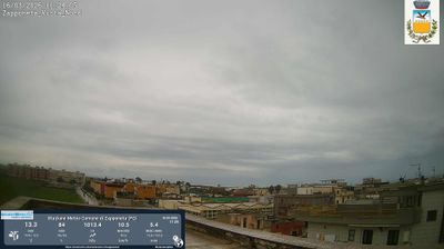 immagine della webcam nei dintorni di Barletta: webcam Zapponeta
