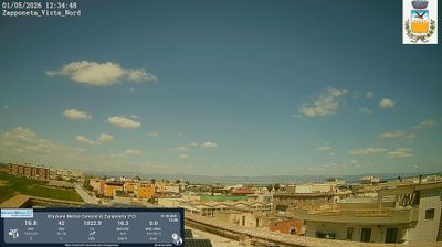 immagine della webcam nei dintorni di Barletta: webcam Zapponeta
