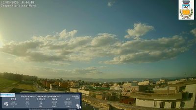 immagine della webcam nei dintorni di Sciale Saraceni: webcam Zapponeta