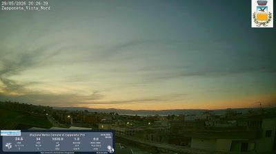 immagine della webcam nei dintorni di Barletta: webcam Zapponeta