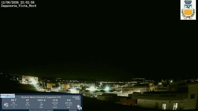 immagine della webcam nei dintorni di Barletta: webcam Zapponeta