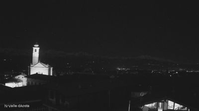 immagine della webcam nei dintorni di Castelnuovo Nigra: webcam Vialfrè