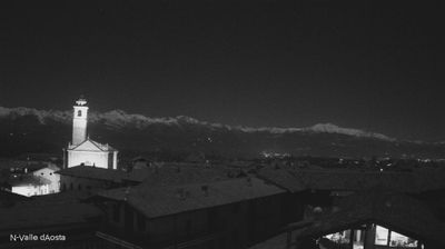 immagine della webcam nei dintorni di Rivarolo Canavese: webcam Vialfrè