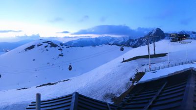 immagine della webcam nei dintorni di Pancani: webcam Colle del Prel