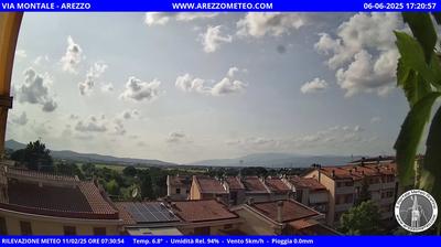 Preview delle webcam di Arezzo