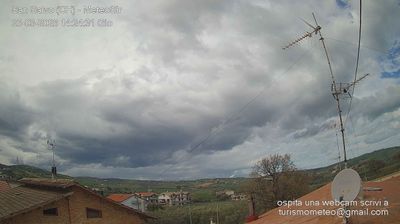 immagine della webcam nei dintorni di Monteodorisio: webcam San Salvo