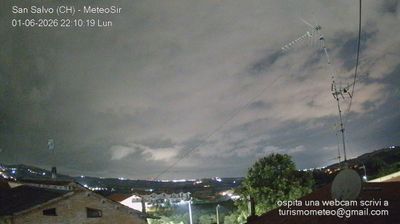 immagine della webcam nei dintorni di Termoli: webcam San Salvo