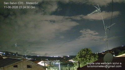 immagine della webcam nei dintorni di Torino di Sangro Marina: webcam San Salvo