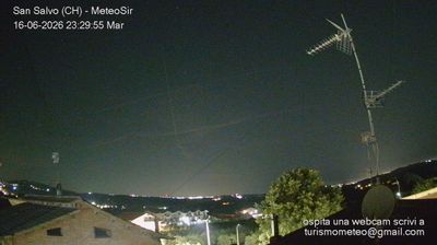 immagine della webcam nei dintorni di Fossacesia Marina: webcam San Salvo