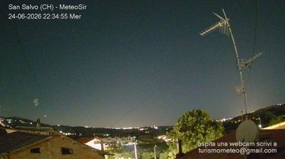 Preview delle webcam di San Salvo
