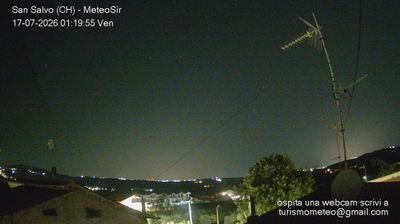 immagine della webcam nei dintorni di Termoli: webcam San Salvo