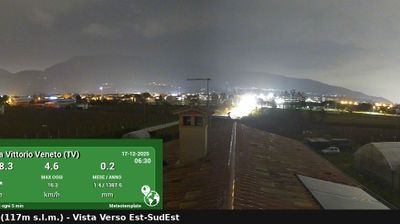 immagine della webcam nei dintorni di Piave: webcam Vittorio Veneto