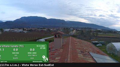 immagine della webcam nei dintorni di Ponte nelle Alpi: webcam Vittorio Veneto