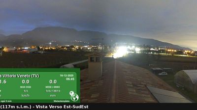 immagine della webcam nei dintorni di Vidor: webcam Vittorio Veneto