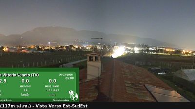 immagine della webcam nei dintorni di Santa Lucia di Piave: webcam Vittorio Veneto