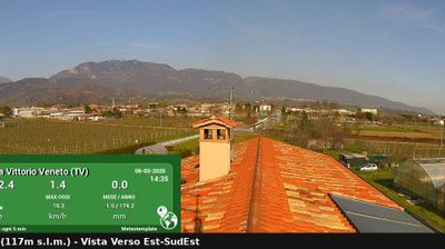 immagine della webcam nei dintorni di Santa Lucia di Piave: webcam Vittorio Veneto
