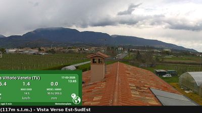 immagine della webcam nei dintorni di Pordenone: webcam Vittorio Veneto