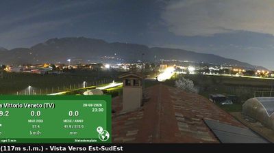 immagine della webcam nei dintorni di Belluno: webcam Vittorio Veneto