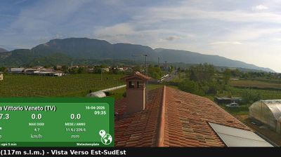 immagine della webcam nei dintorni di Pian del Cansiglio: webcam Vittorio Veneto