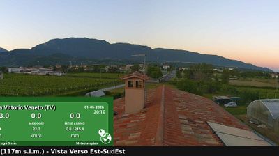immagine della webcam nei dintorni di Ponte nelle Alpi: webcam Vittorio Veneto