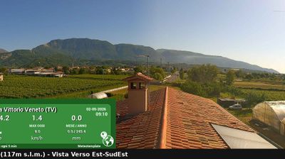 immagine della webcam nei dintorni di Pieve di Soligo: webcam Vittorio Veneto